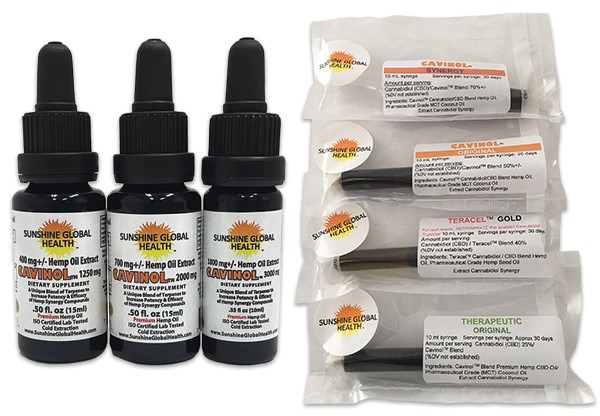 CBD Oil Gummies For Anxiety Council 
      NC